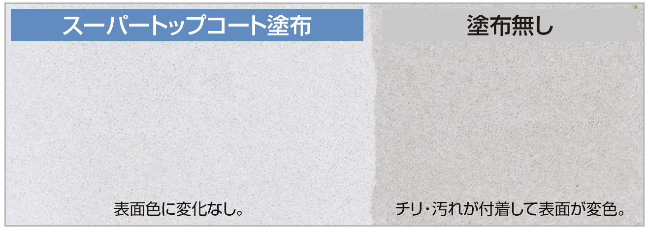 tam0k0様 リクエスト 2点 まとめ商品 2lotus様 リクエスト 2点 まとめ商品 - メルカリ